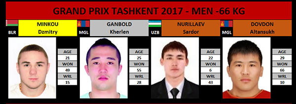 Tashkent 2017 -66